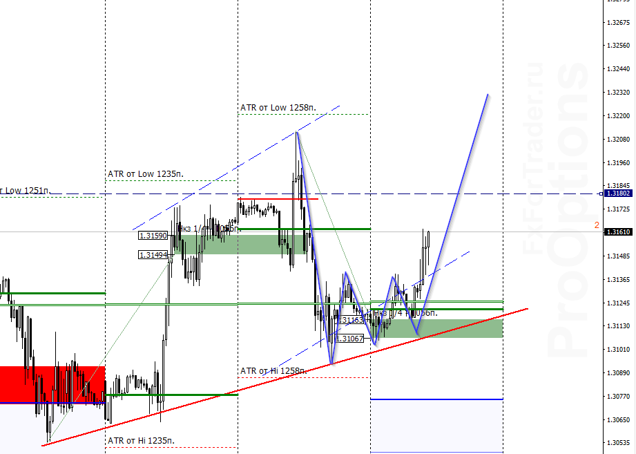 XMR_image_[GBPUSD,M30] - 08.01.png